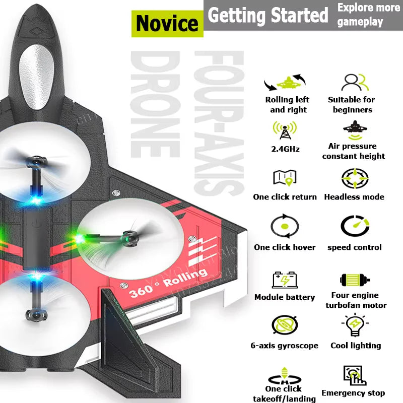 Remote Control Fighter Combat Aircraft With 360 Flip